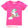 Unicorn Kids Cartoon Outfits Baby